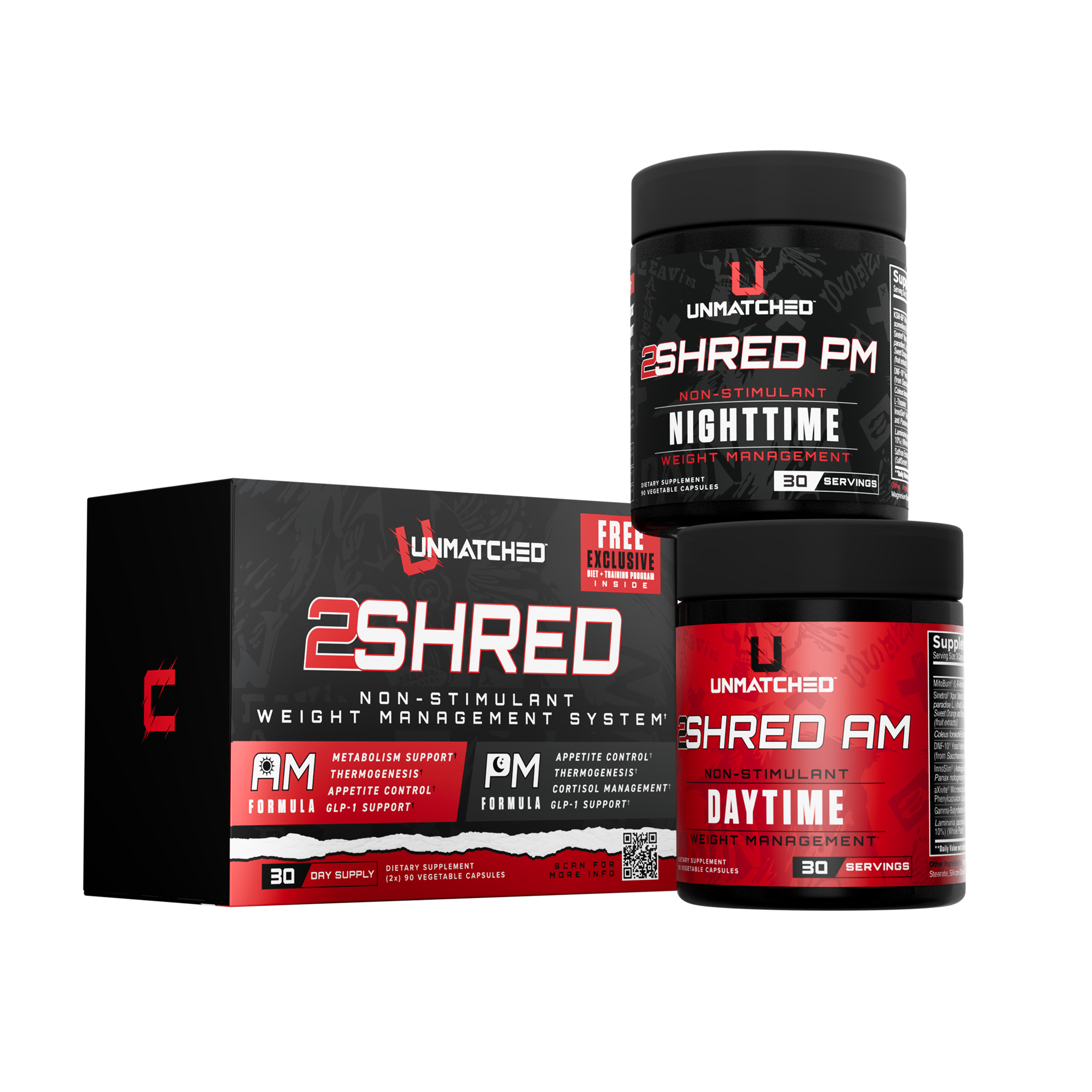 Weight Management